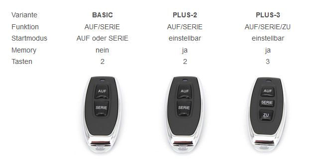 BMW M4 CS+ GTS - FLAP CONTROL AUSPUFF KLAPPENSTEUERUNG